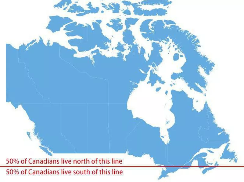 Canadian population