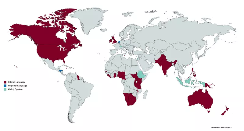 English speakers worldwide