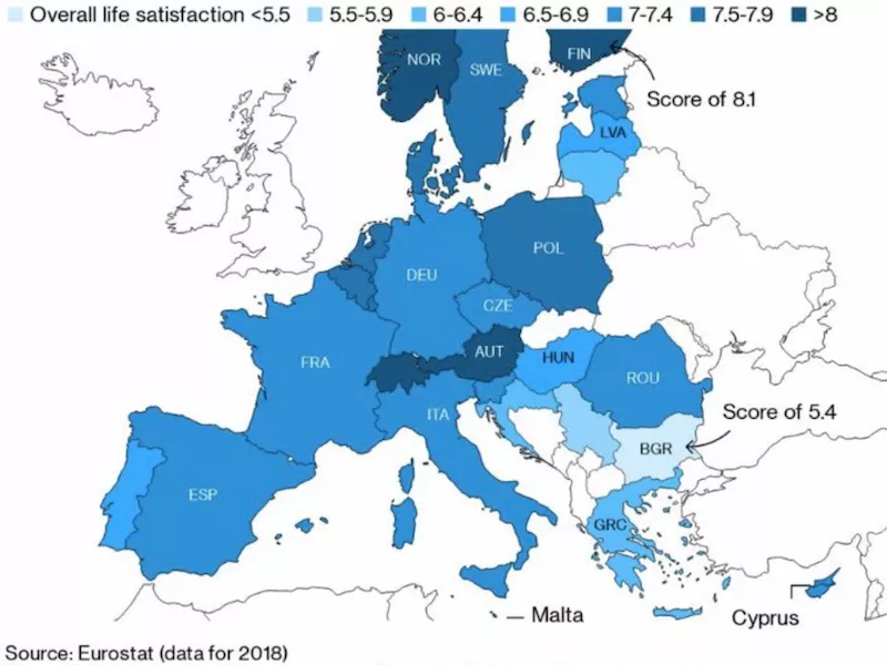 Life Satisfaction