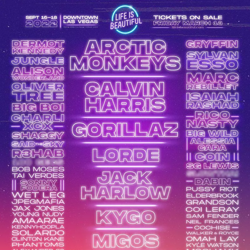 Life Is Beautiful lineup