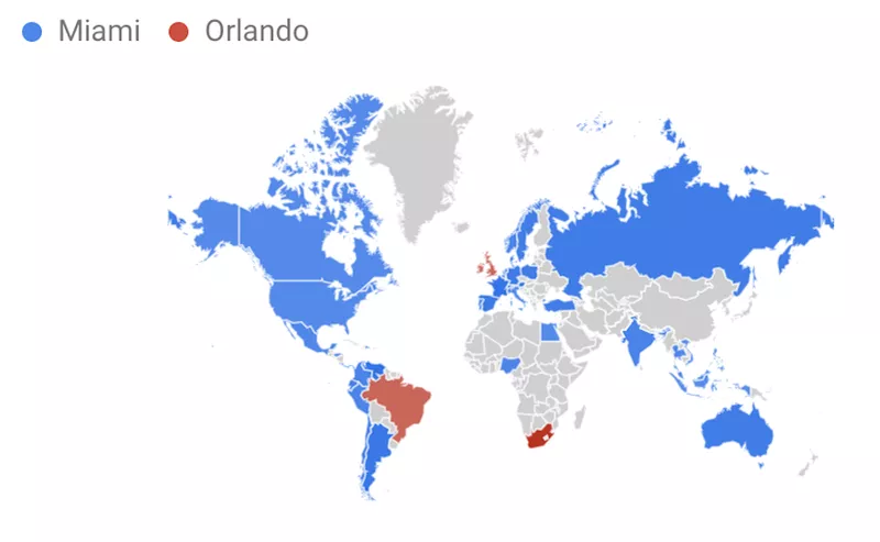 Miami-Orlando