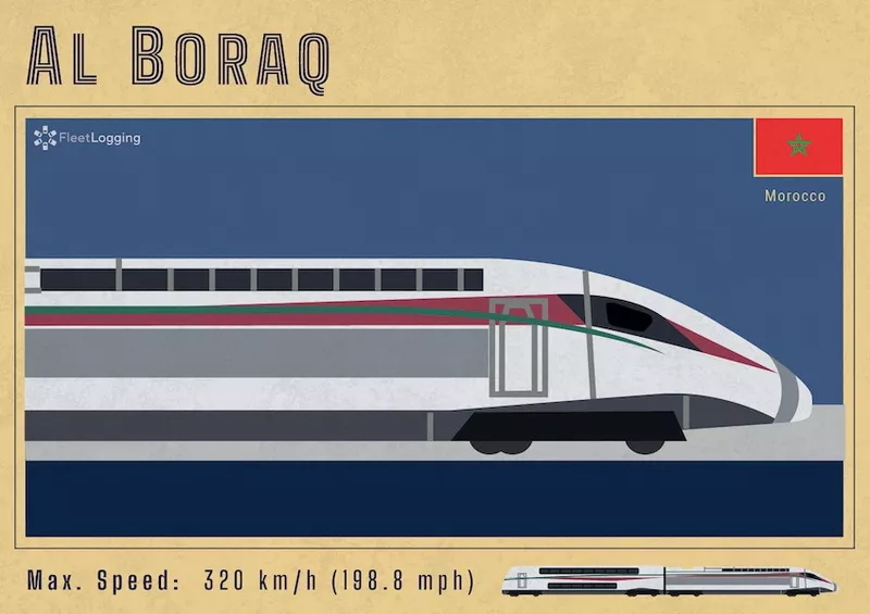 Al Boraq high-speed train in Morocco