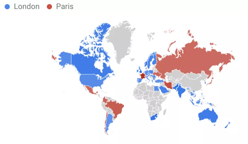 London-Paris