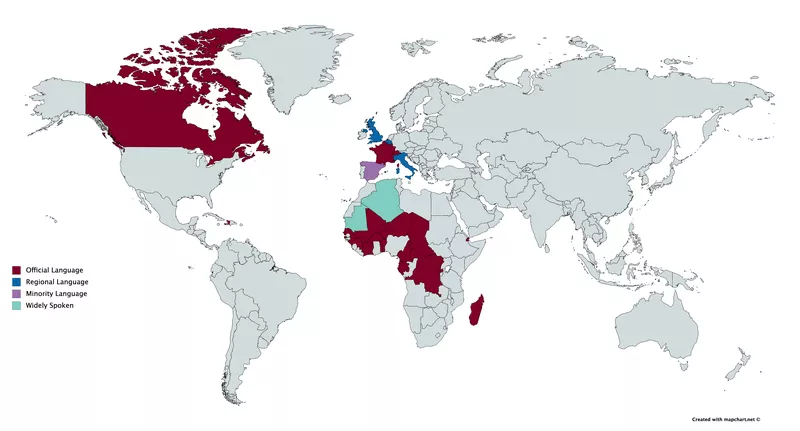 French speakers