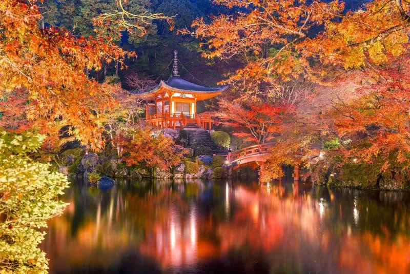 Daigo-Ji Temple