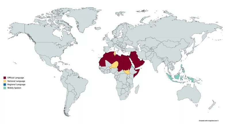 Arabic language map