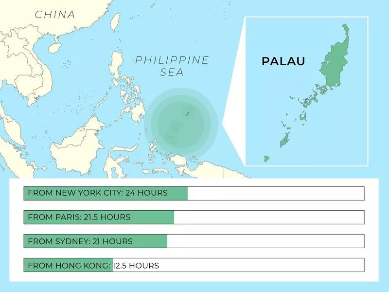 Palau travel guide