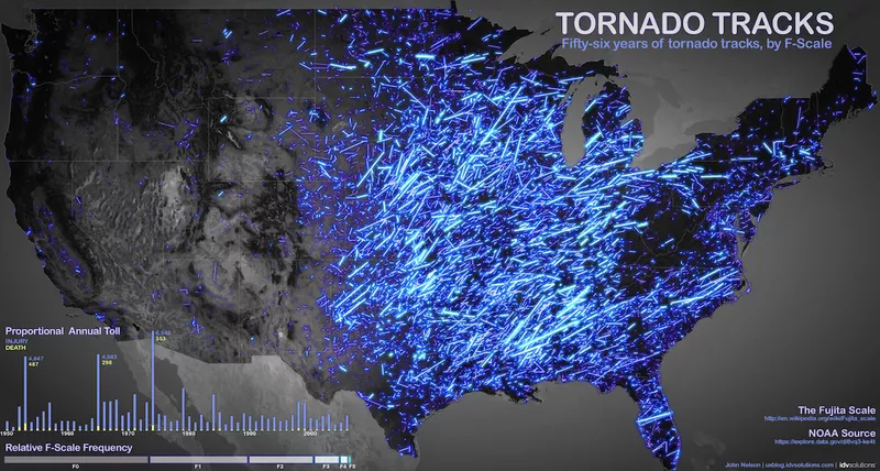 Tornadoes