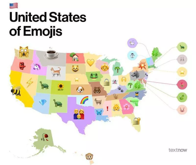 Emojis