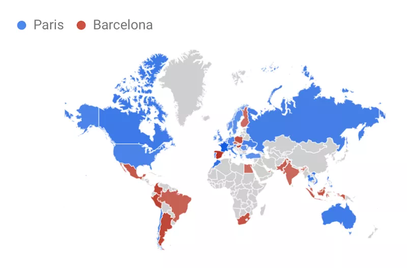 Paris vs Barcelona