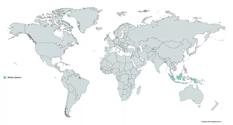 Javanese language map