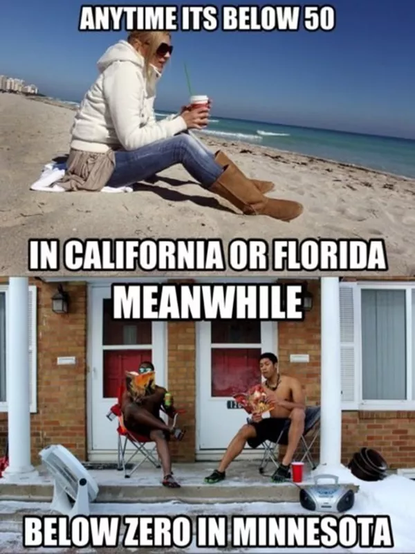 Minnesota shorts weather vs. California and Florida temperatures