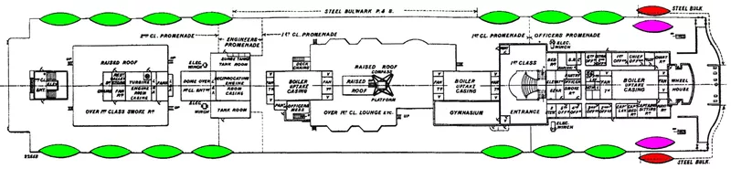 Titanic lifeboats