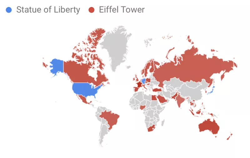 Statue of Liberty vs Eiffel Tower