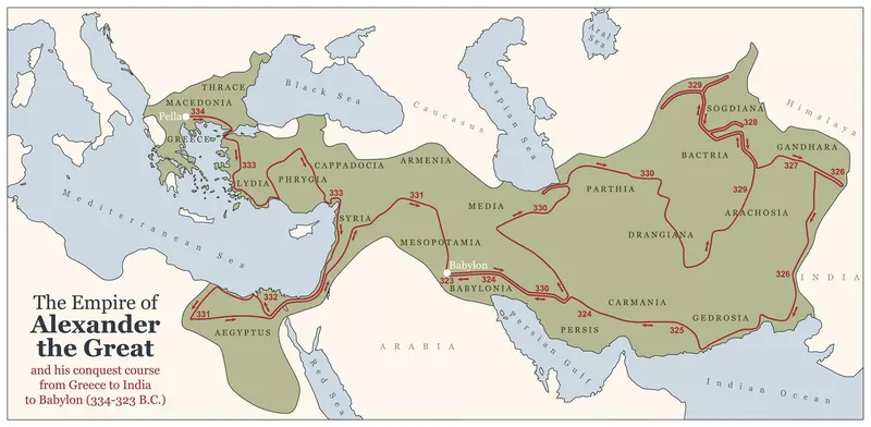 Alexander the Great's conquest course