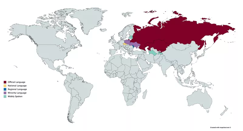 Russian language map