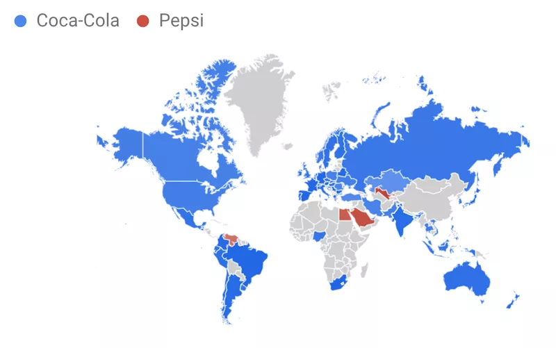 Coke vs Pepsi