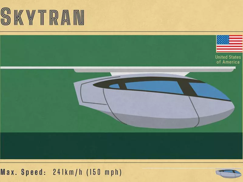 Skytran