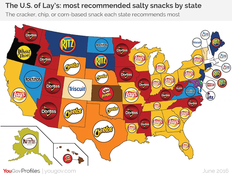 Salty Snacks