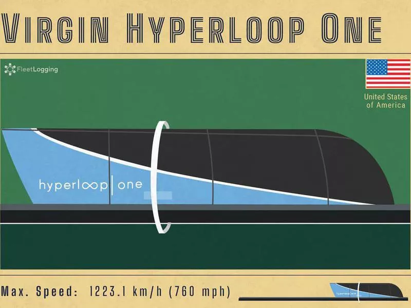 Virgin Hyperloop One