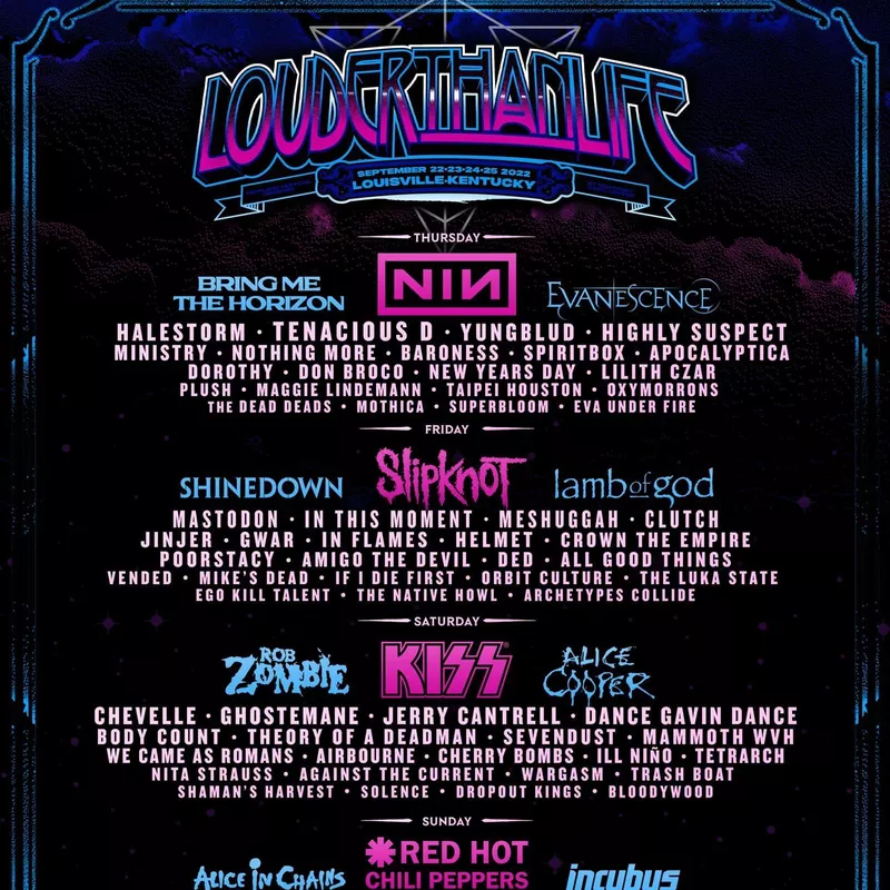 Louder Than Life lineup