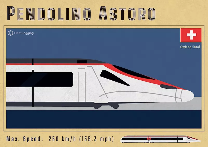 Astoro train in Switzerland