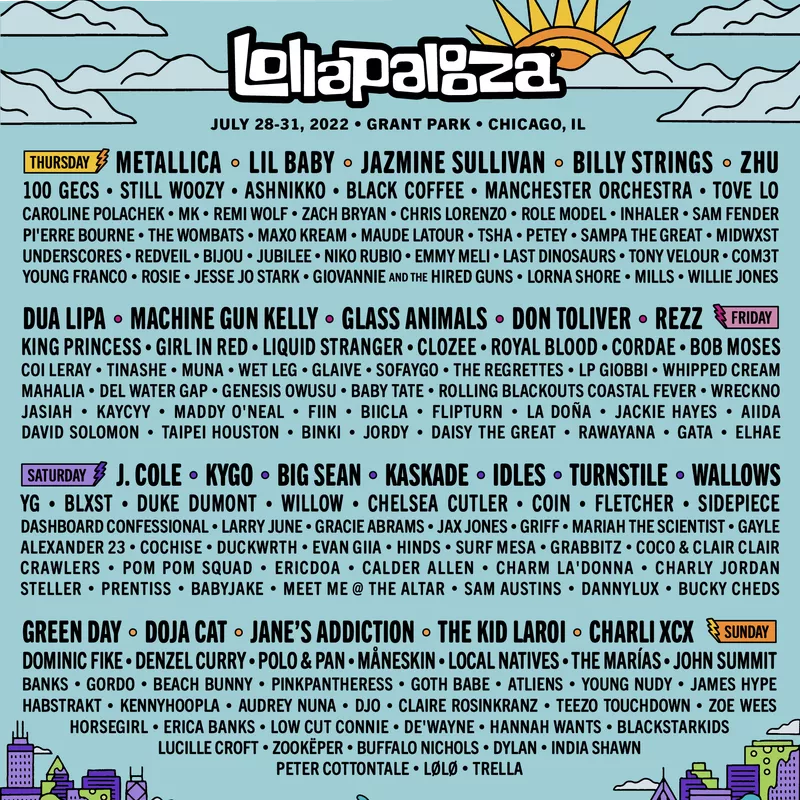 Lollapalooza lineup