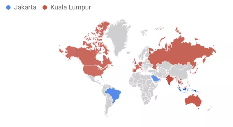 Jakarta-Kuala Lumpur