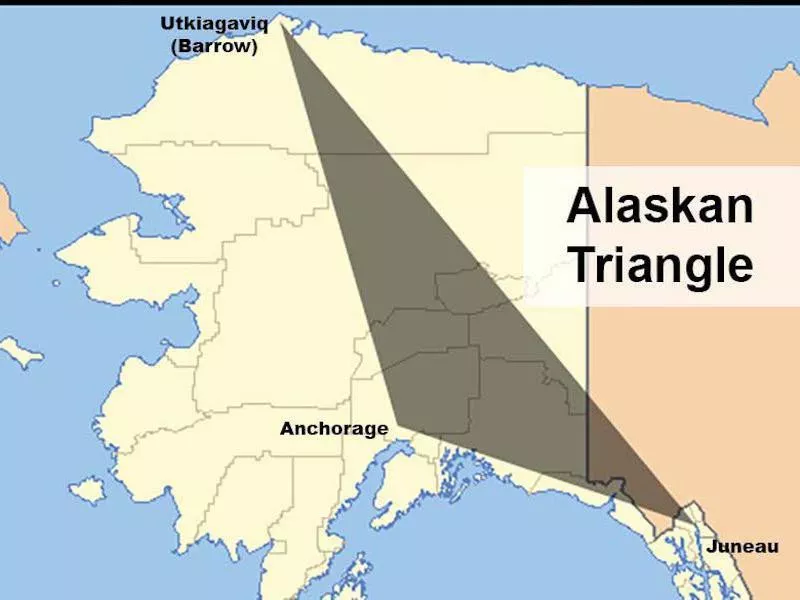 Alaskan Triangle