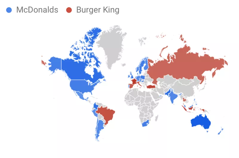 McDonald's vs Burger King