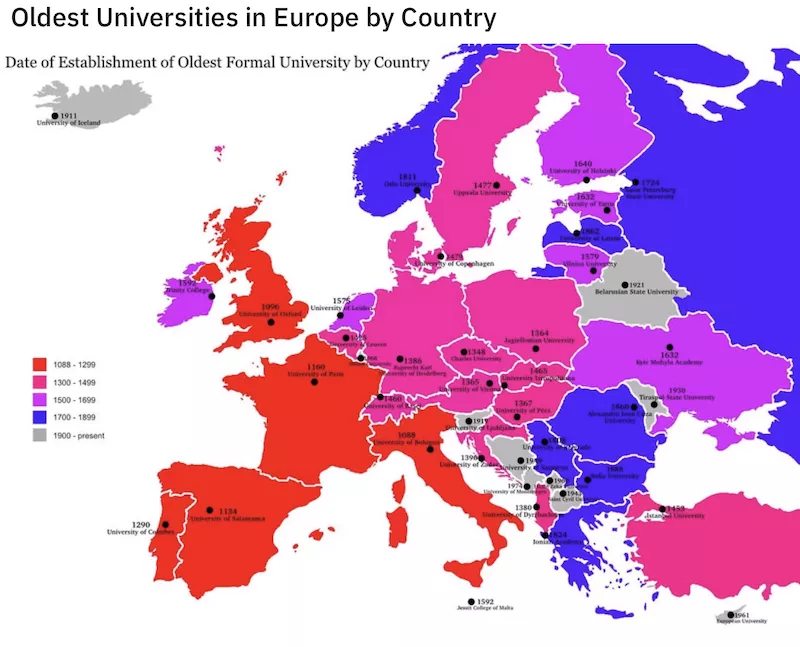 Universities