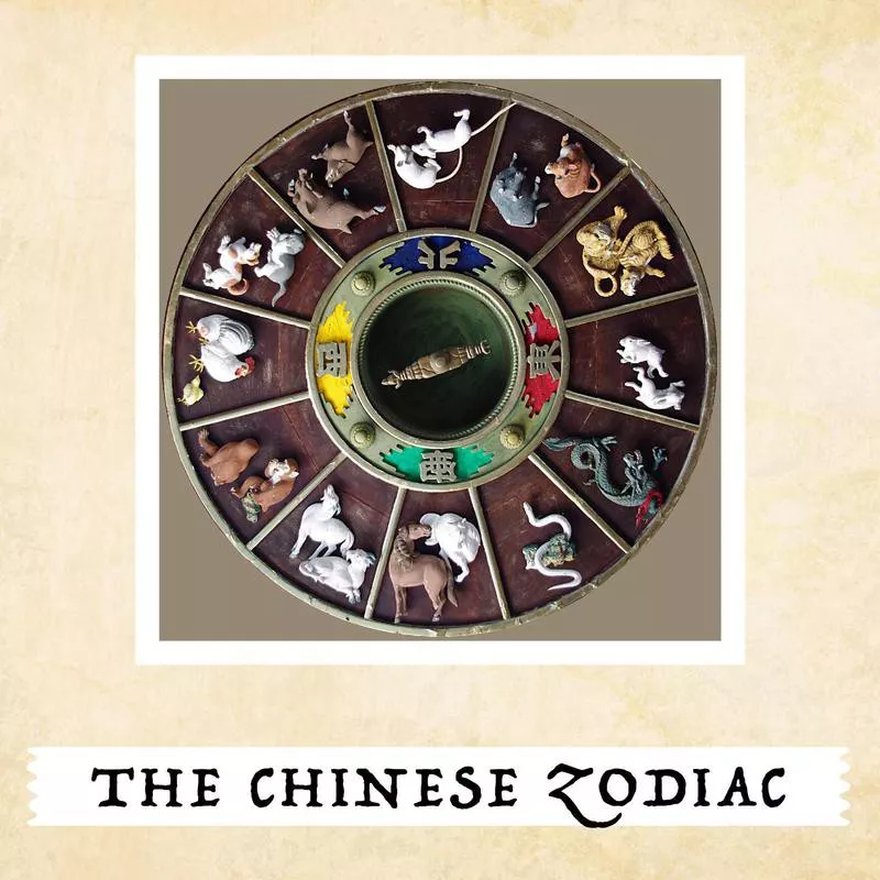 Chinese Zodiac