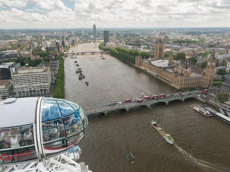 London Eye in the United Kingdom