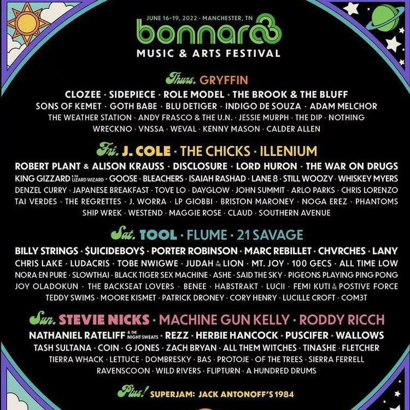 Bonnaroo lineup