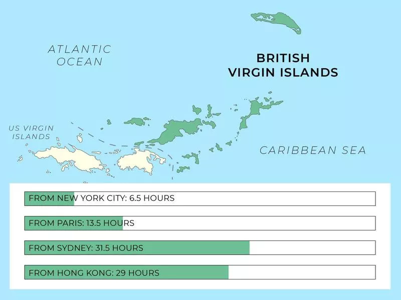 British Virgin Islands travel guide map