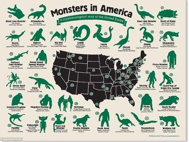 Monsters