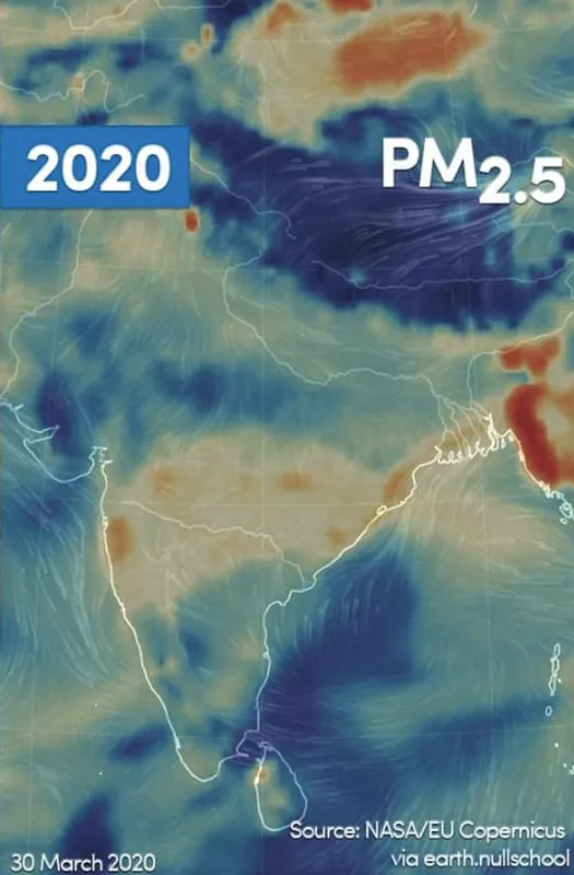 India After