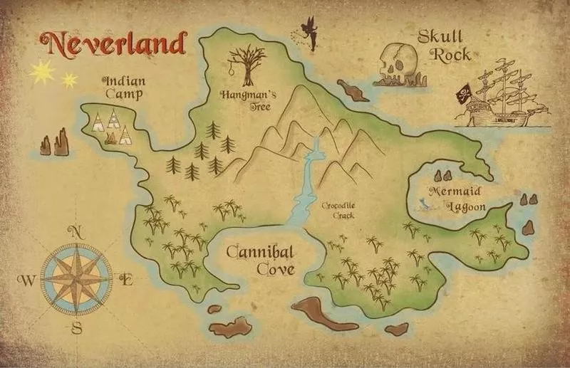 Neverland