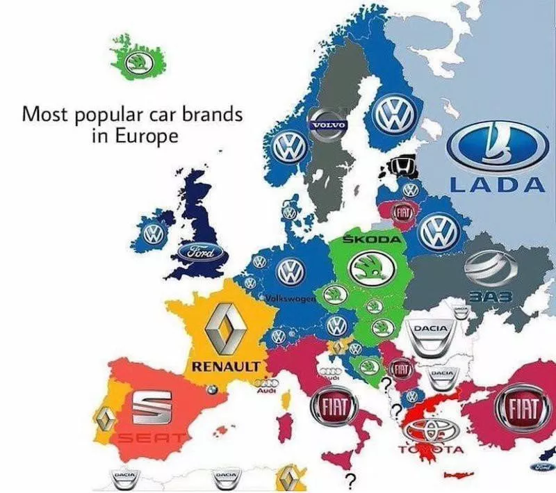 Car Brands